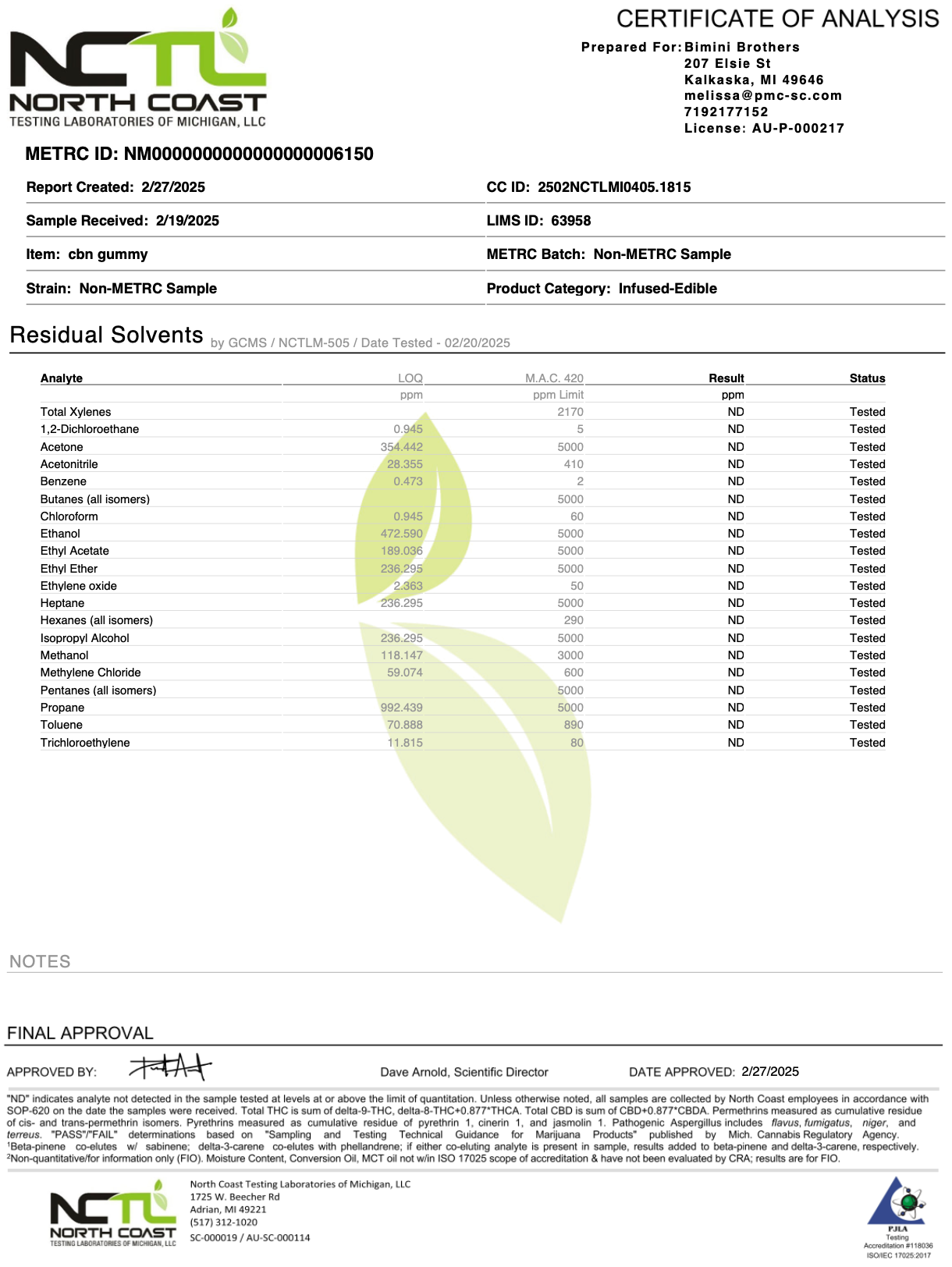 20MG CBN + 50MG Magnesium Gummies | 10 Pack