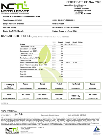 20MG CBN + 50MG Magnesium Gummies | 10 Pack